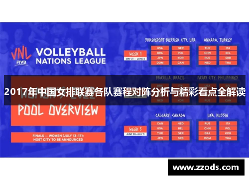 2017年中国女排联赛各队赛程对阵分析与精彩看点全解读