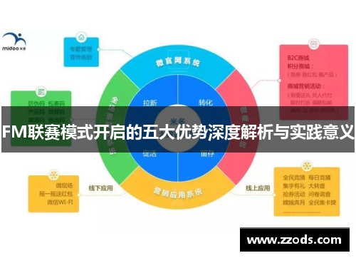 FM联赛模式开启的五大优势深度解析与实践意义