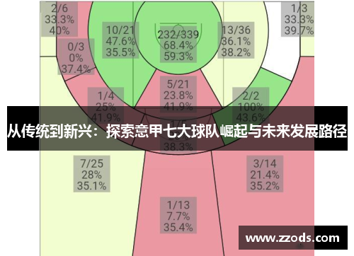 从传统到新兴：探索意甲七大球队崛起与未来发展路径