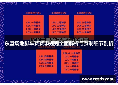 东盟场地脚车赛赛事规则全面解析与赛制细节剖析
