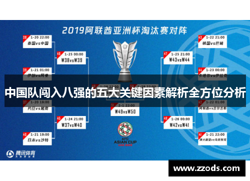 中国队闯入八强的五大关键因素解析全方位分析