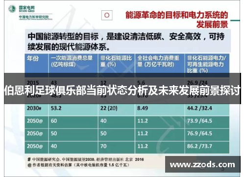 伯恩利足球俱乐部当前状态分析及未来发展前景探讨