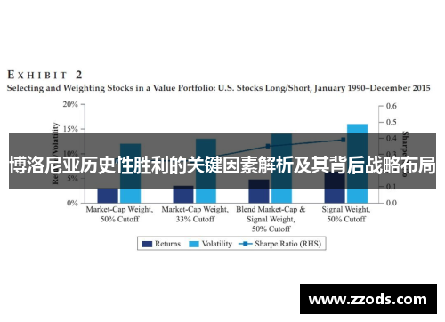 博洛尼亚历史性胜利的关键因素解析及其背后战略布局