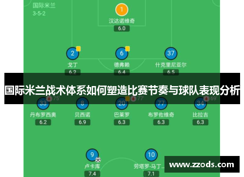 国际米兰战术体系如何塑造比赛节奏与球队表现分析