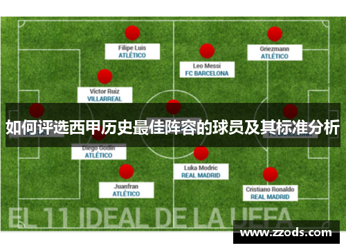 如何评选西甲历史最佳阵容的球员及其标准分析