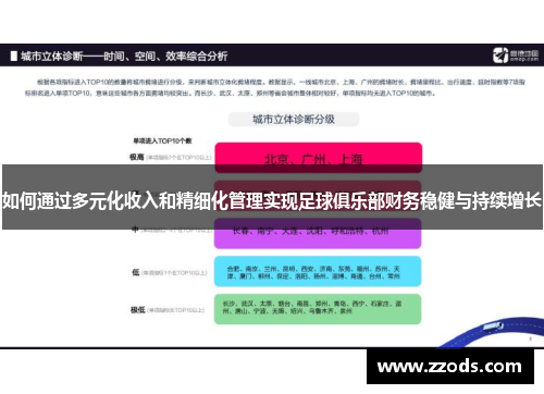 如何通过多元化收入和精细化管理实现足球俱乐部财务稳健与持续增长